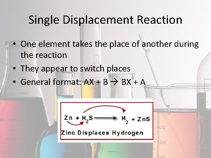 Single Displacement Reaction • One element takes the place of another during the reaction