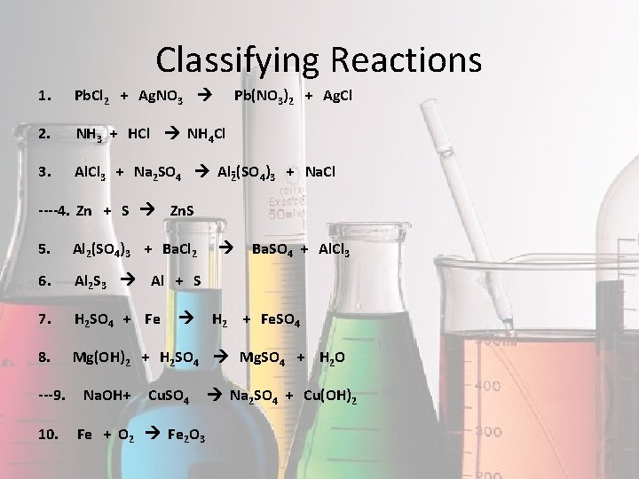 Classifying Reactions 1. Pb. Cl 2 + Ag. NO 3 2. NH 3 +