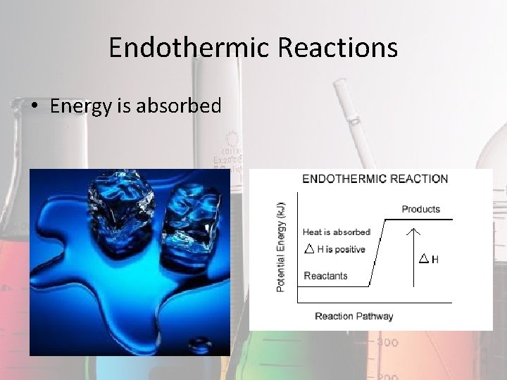 Endothermic Reactions • Energy is absorbed 