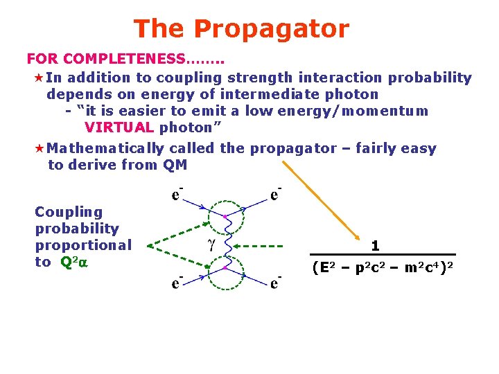 The Propagator FOR COMPLETENESS……. . «In addition to coupling strength interaction probability depends on
