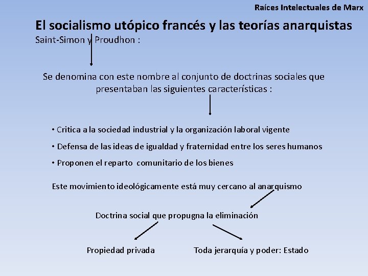 Raíces Intelectuales de Marx El socialismo utópico francés y las teorías anarquistas Saint-Simon y