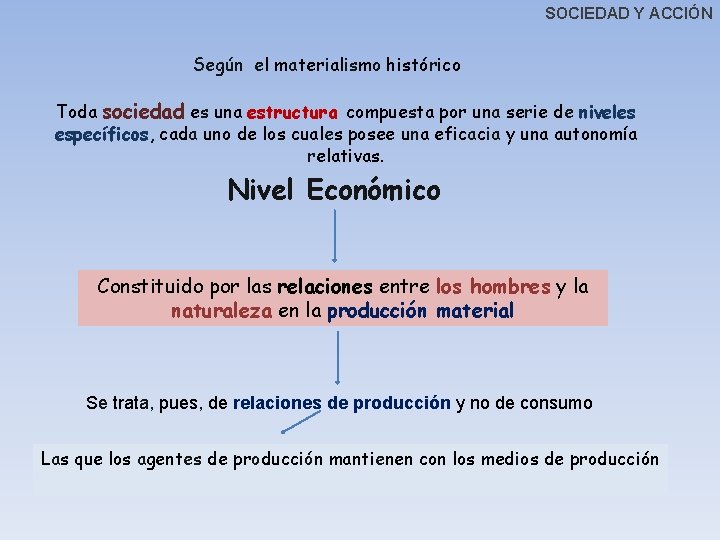 SOCIEDAD Y ACCIÓN Según el materialismo histórico Toda sociedad es una estructura compuesta por