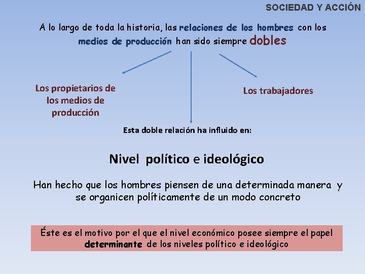 SOCIEDAD Y ACCIÓN A lo largo de toda la historia, las relaciones de los