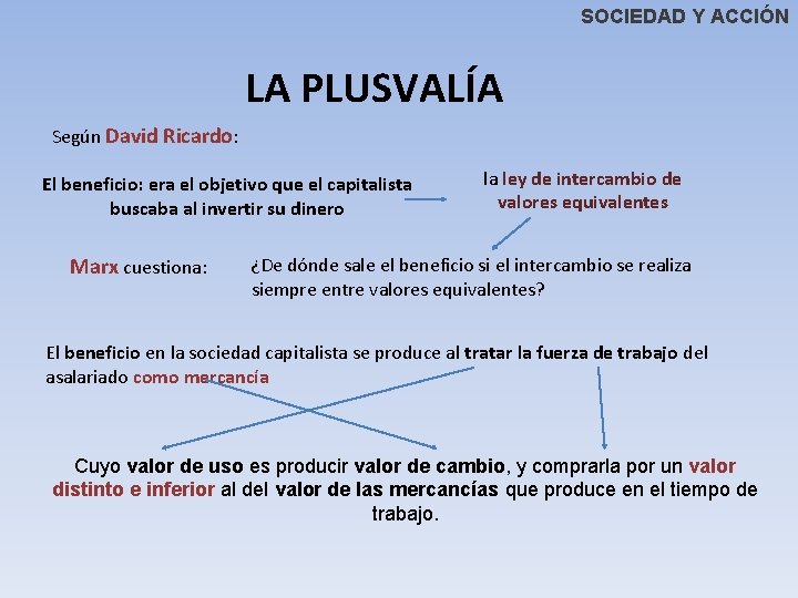 SOCIEDAD Y ACCIÓN LA PLUSVALÍA Según David Ricardo: El beneficio: era el objetivo que