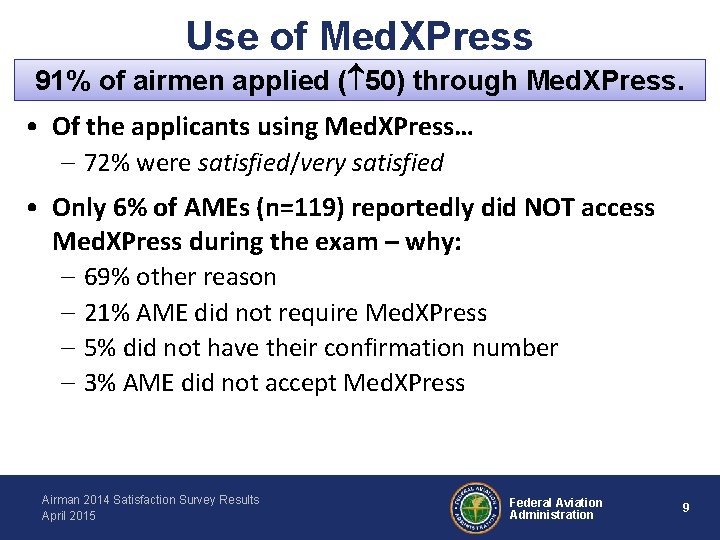 Use of Med. XPress 91% of airmen applied ( 50) through Med. XPress. •