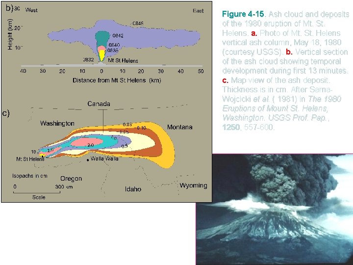 Figure 4 -15. Ash cloud and deposits of the 1980 eruption of Mt. St.