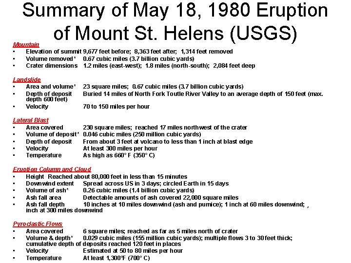 Summary of May 18, 1980 Eruption of Mount St. Helens (USGS) Mountain • Elevation