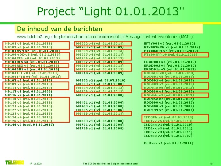 Project “Light 01. 2013" De inhoud van de berichten www. telebib 2. org :