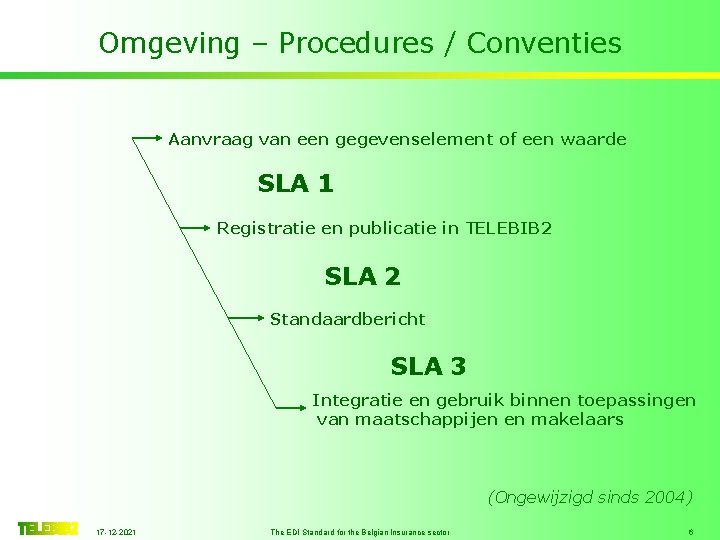 Omgeving – Procedures / Conventies Aanvraag van een gegevenselement of een waarde SLA 1