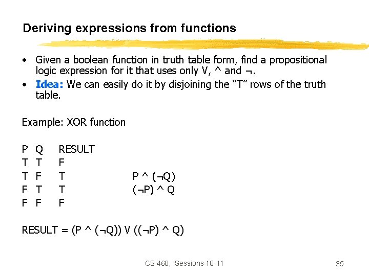 Deriving expressions from functions • Given a boolean function in truth table form, find
