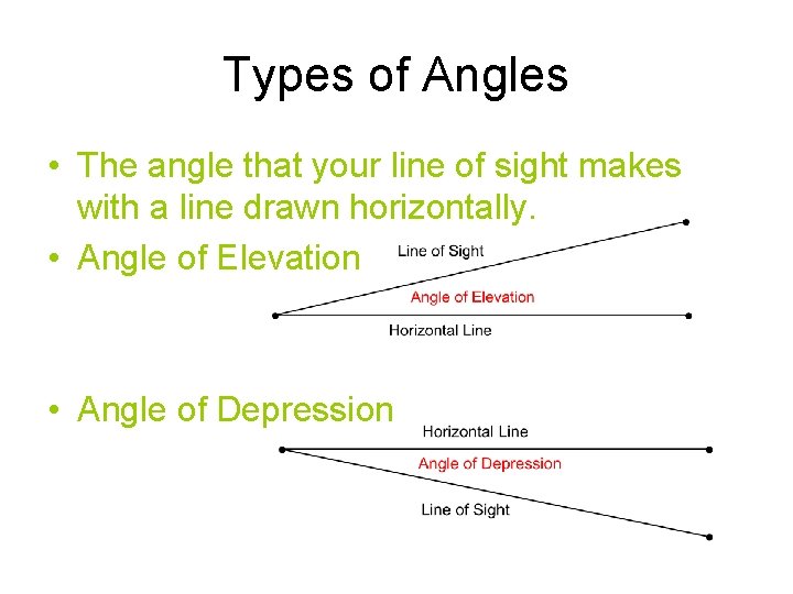 Types of Angles • The angle that your line of sight makes with a