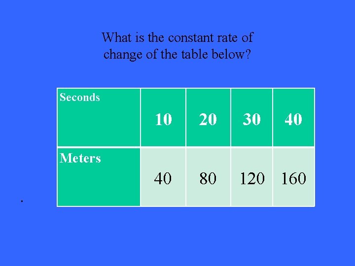 What is the constant rate of change of the table below? Seconds 10 20 What is the constant rate of change of the table below? Seconds 10 20