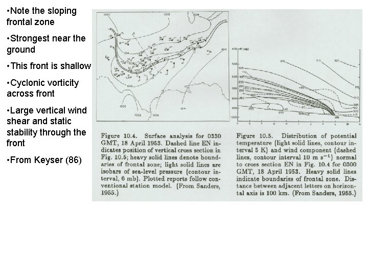  • Note the sloping frontal zone • Strongest near the ground • This