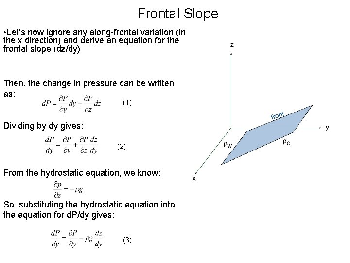 Frontal Slope • Let’s now ignore any along-frontal variation (in the x direction) and