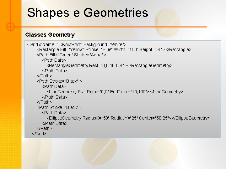 Shapes e Geometries Classes Geometry <Grid x: Name="Layout. Root" Background="White"> <Rectangle Fill="Yellow" Stroke="Blue" Width="100"