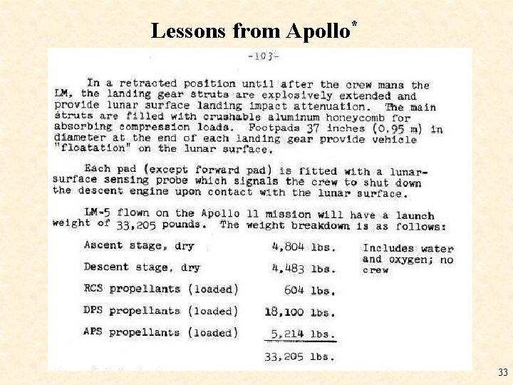 * Poo What. Lessons to do with Space Station from Apollo 33 