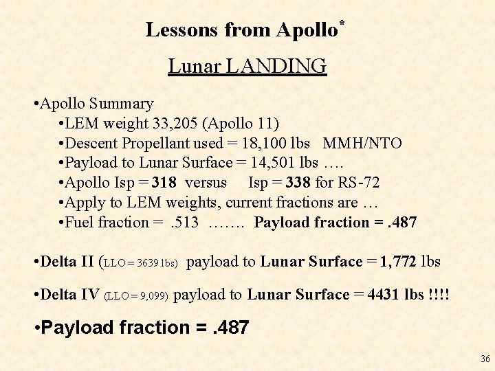 * Poo What. Lessons to do with Space Station from Apollo Lunar LANDING •