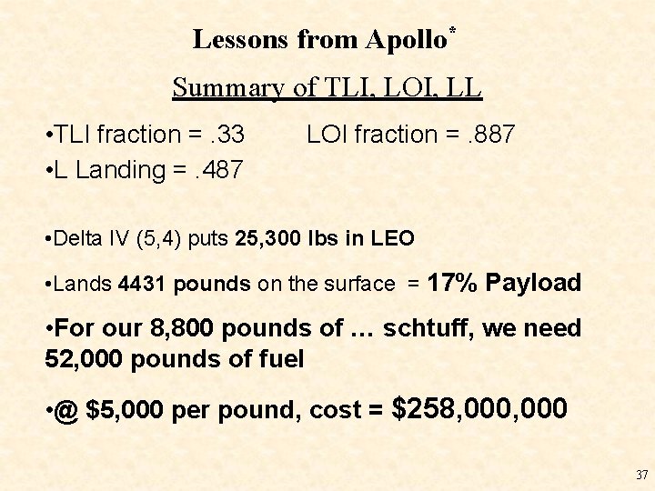 * Poo What. Lessons to do with Space Station from Apollo Summary of TLI,