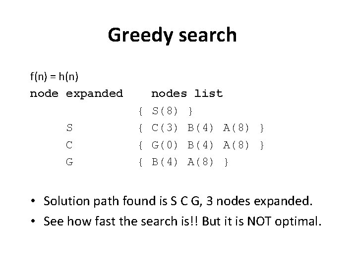 Greedy search f(n) = h(n) node expanded S C G { { nodes list