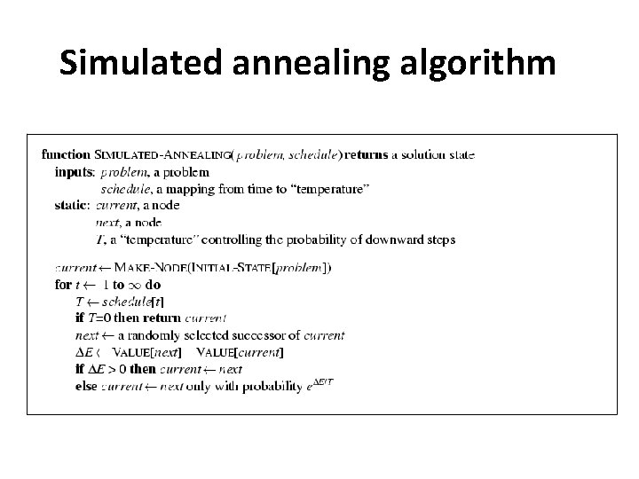 Simulated annealing algorithm 