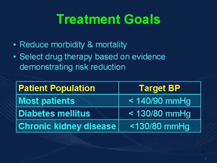 Treatment Goals • Reduce morbidity & mortality • Select drug therapy based on evidence