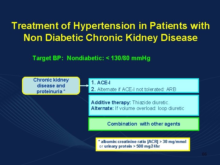 Treatment of Hypertension in Patients with Non Diabetic Chronic Kidney Disease Target BP: Nondiabetic: