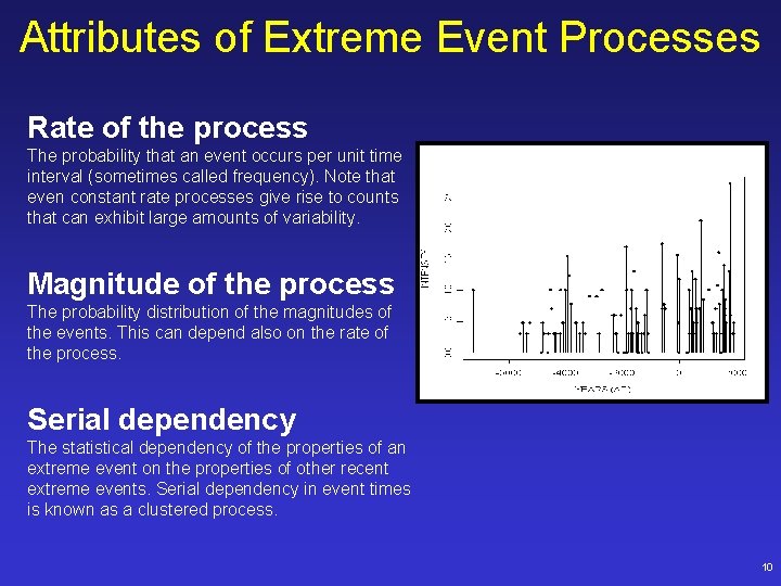 Extreme Weather and Climate Events What are they