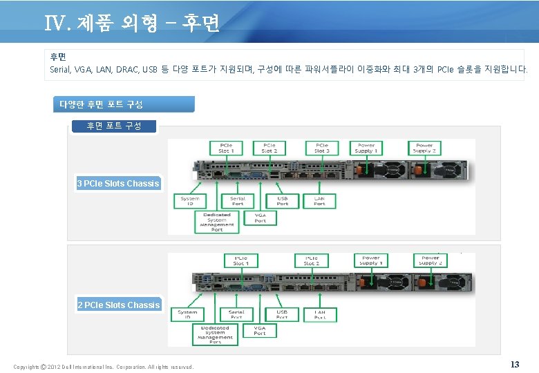 IV. 제품 외형 – 후면 후면 Serial, VGA, LAN, DRAC, USB 등 다양 포트가