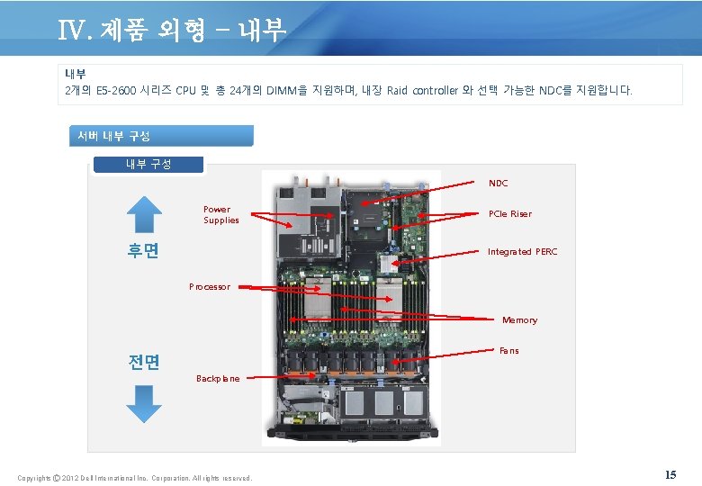 IV. 제품 외형 – 내부 내부 2개의 E 5 -2600 시리즈 CPU 및 총