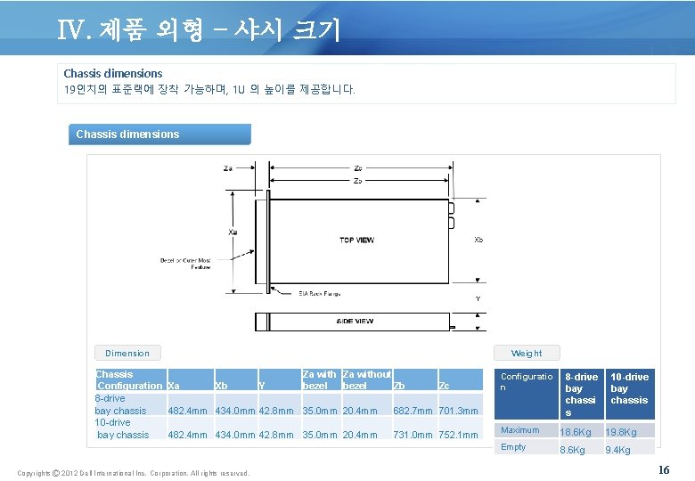 IV. 제품 외형 – 샤시 크기 Chassis dimensions 19인치의 표준랙에 장착 가능하며, 1 U