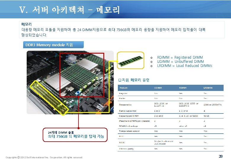 V. 서버 아키텍쳐 - 메모리 대용량 메모리 모듈을 지원하며 총 24 DIMM지원으로 최대 756