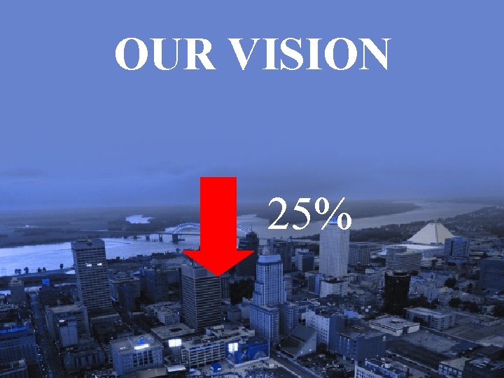 OUR VISION 25% 