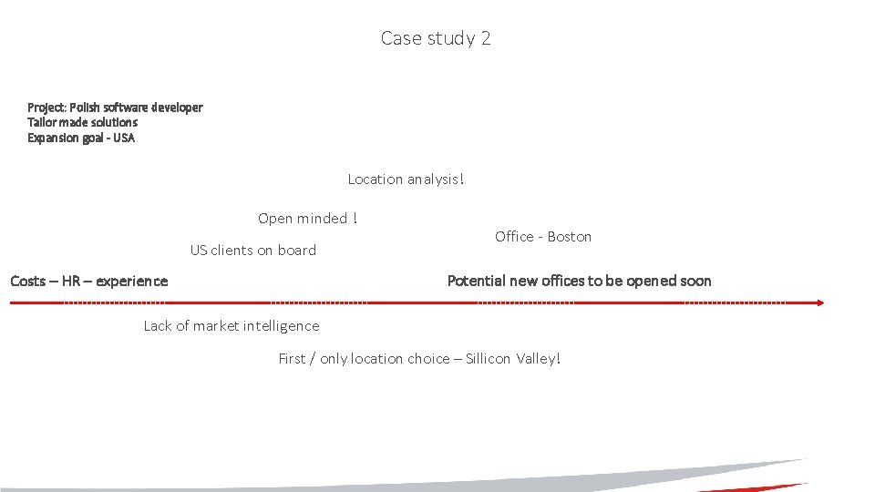 Case study 2 Project: Polish software developer Tailor made solutions Expansion goal - USA