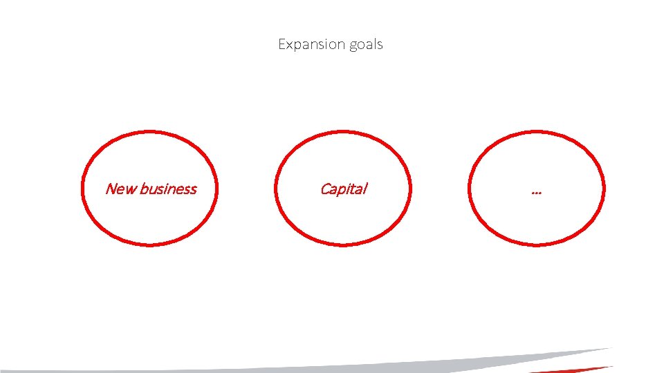 Expansion goals New business Capital … 