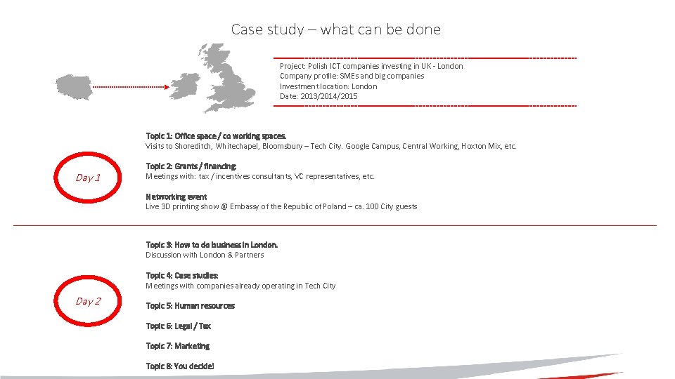 Case study – what can be done Project: Polish ICT companies investing in UK