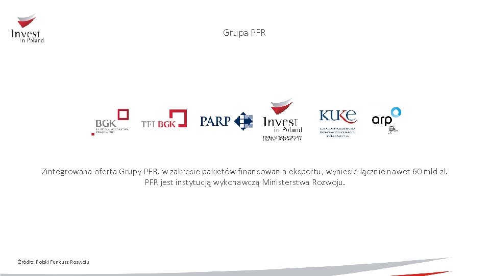 Grupa PFR Zintegrowana oferta Grupy PFR, w zakresie pakietów finansowania eksportu, wyniesie łącznie nawet