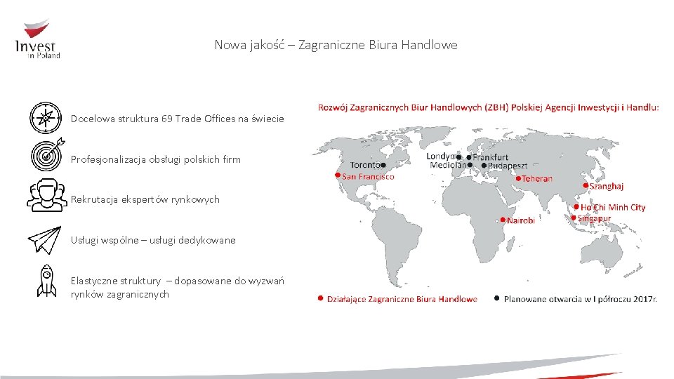 Nowa jakość – Zagraniczne Biura Handlowe Docelowa struktura 69 Trade Offices na świecie Profesjonalizacja