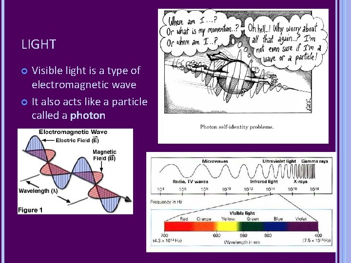 LIGHT Visible light is a type of electromagnetic wave It also acts like a LIGHT Visible light is a type of electromagnetic wave It also acts like a