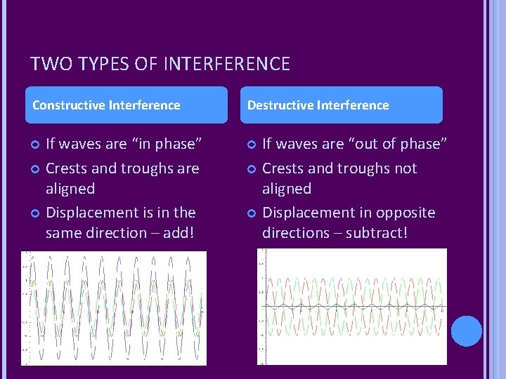 TWO TYPES OF INTERFERENCE Constructive Interference Destructive Interference If waves are “in phase” Crests TWO TYPES OF INTERFERENCE Constructive Interference Destructive Interference If waves are “in phase” Crests