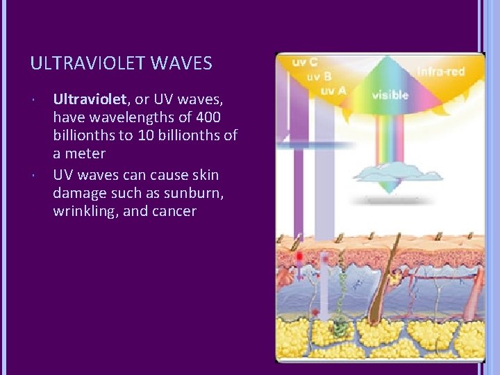 ULTRAVIOLET WAVES Ultraviolet, or UV waves, have wavelengths of 400 billionths to 10 billionths ULTRAVIOLET WAVES Ultraviolet, or UV waves, have wavelengths of 400 billionths to 10 billionths