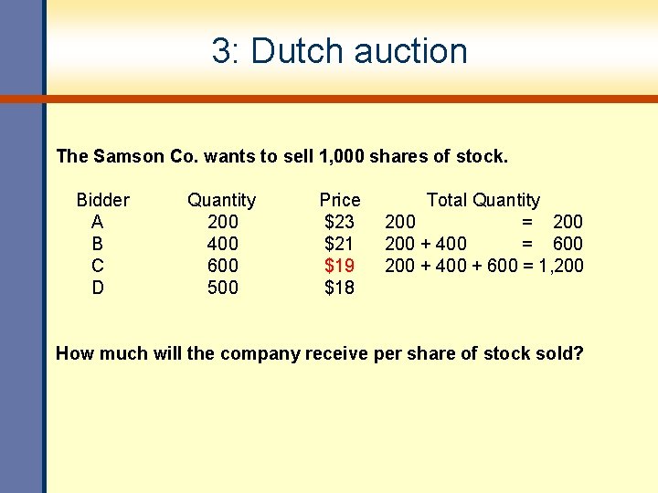 3: Dutch auction The Samson Co. wants to sell 1, 000 shares of stock.