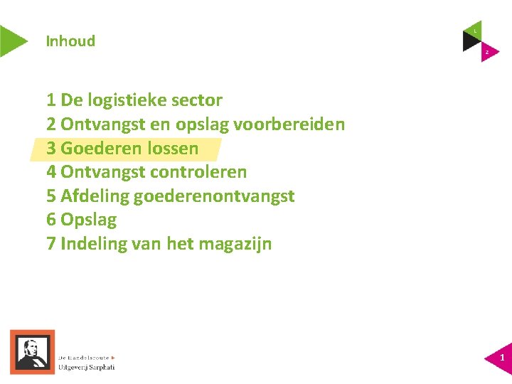Inhoud 1 De logistieke sector 2 Ontvangst en opslag voorbereiden 3 Goederen lossen 4