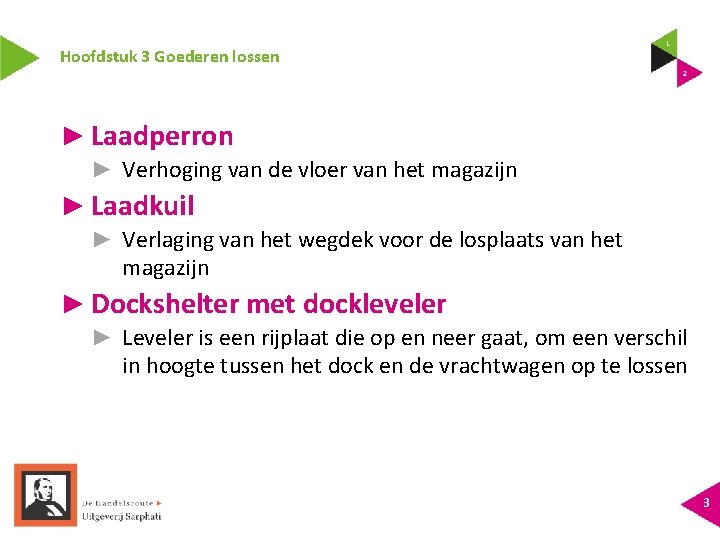 Hoofdstuk 3 Goederen lossen ► Laadperron ► Verhoging van de vloer van het magazijn