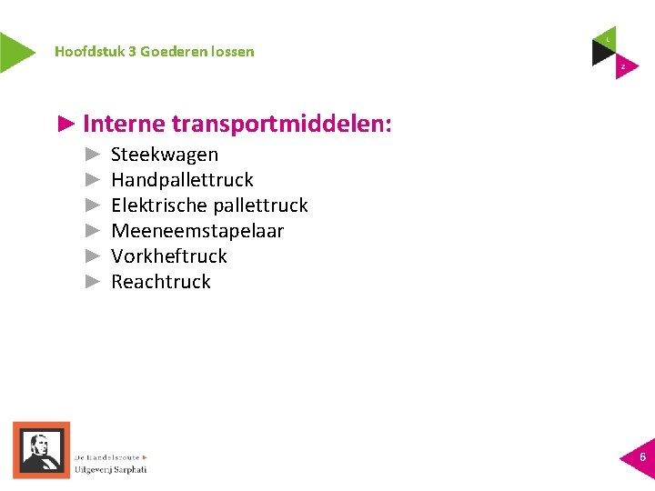 Hoofdstuk 3 Goederen lossen ► Interne transportmiddelen: ► ► ► Steekwagen Handpallettruck Elektrische pallettruck