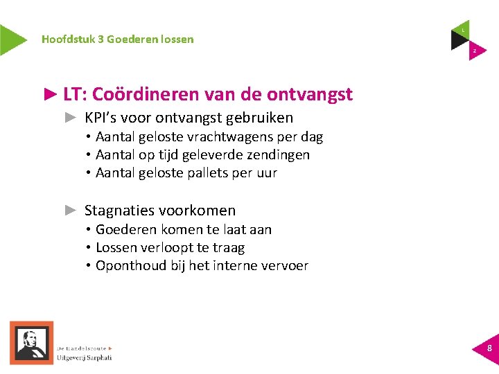 Hoofdstuk 3 Goederen lossen ► LT: Coördineren van de ontvangst ► KPI’s voor ontvangst