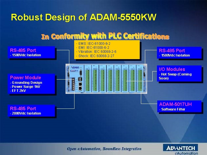 Robust Design of ADAM-5550 KW RS-485 Port - 1500 Vdc Isolation - EMS: IEC-61000