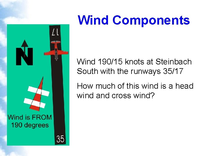 Wind Components Wind 190/15 knots at Steinbach South with the runways 35/17 How much