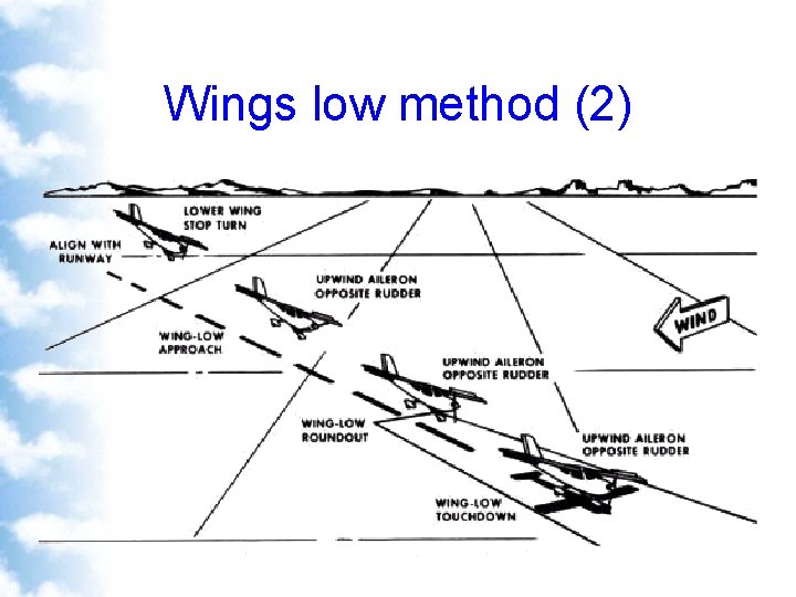 Wings low method (2) 
