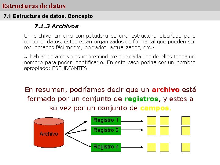 Estructuras de datos 7. 1 Estructura de datos. Concepto 7. 1. 3 Archivos Un