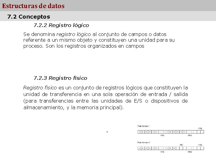 Estructuras de datos 7. 2 Conceptos 7. 2. 2 Registro lógico Se denomina registro